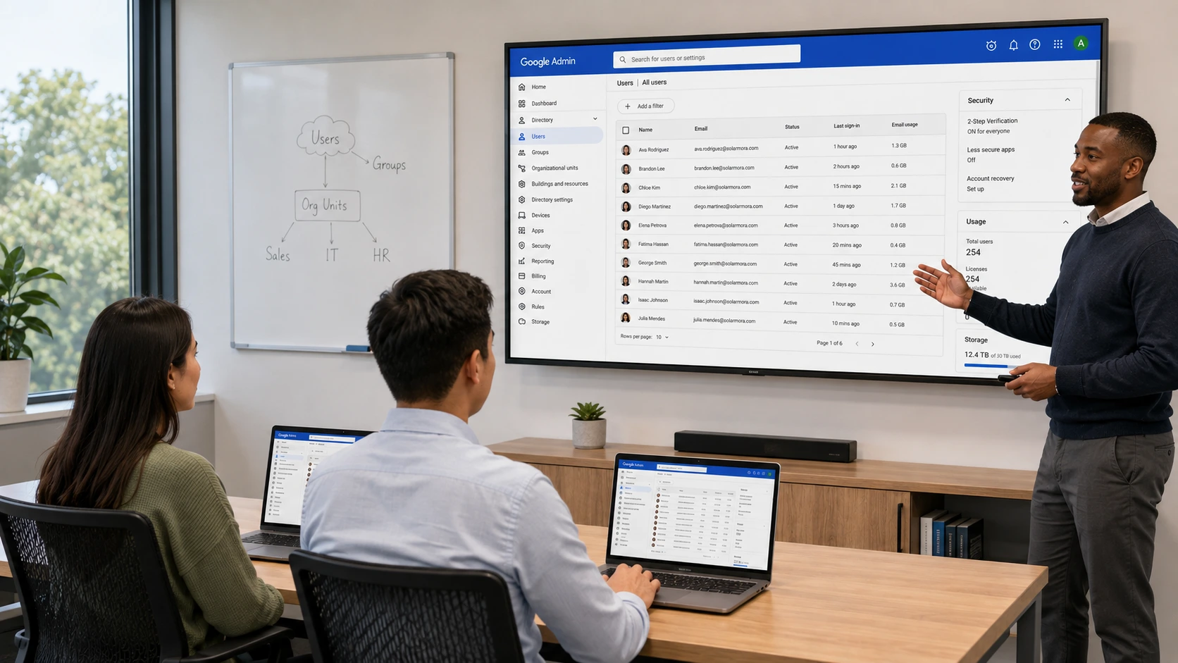 Google Workspace Administration Training Course – Configure, secure and manage your collaborative environment