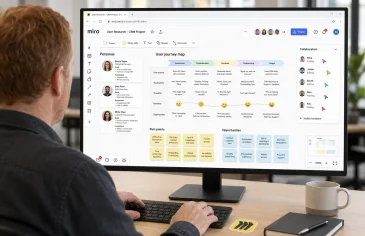 Understanding User Needs Training